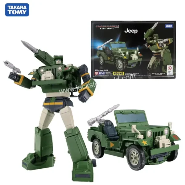 Transforming Military Utility Vehicle Tracker